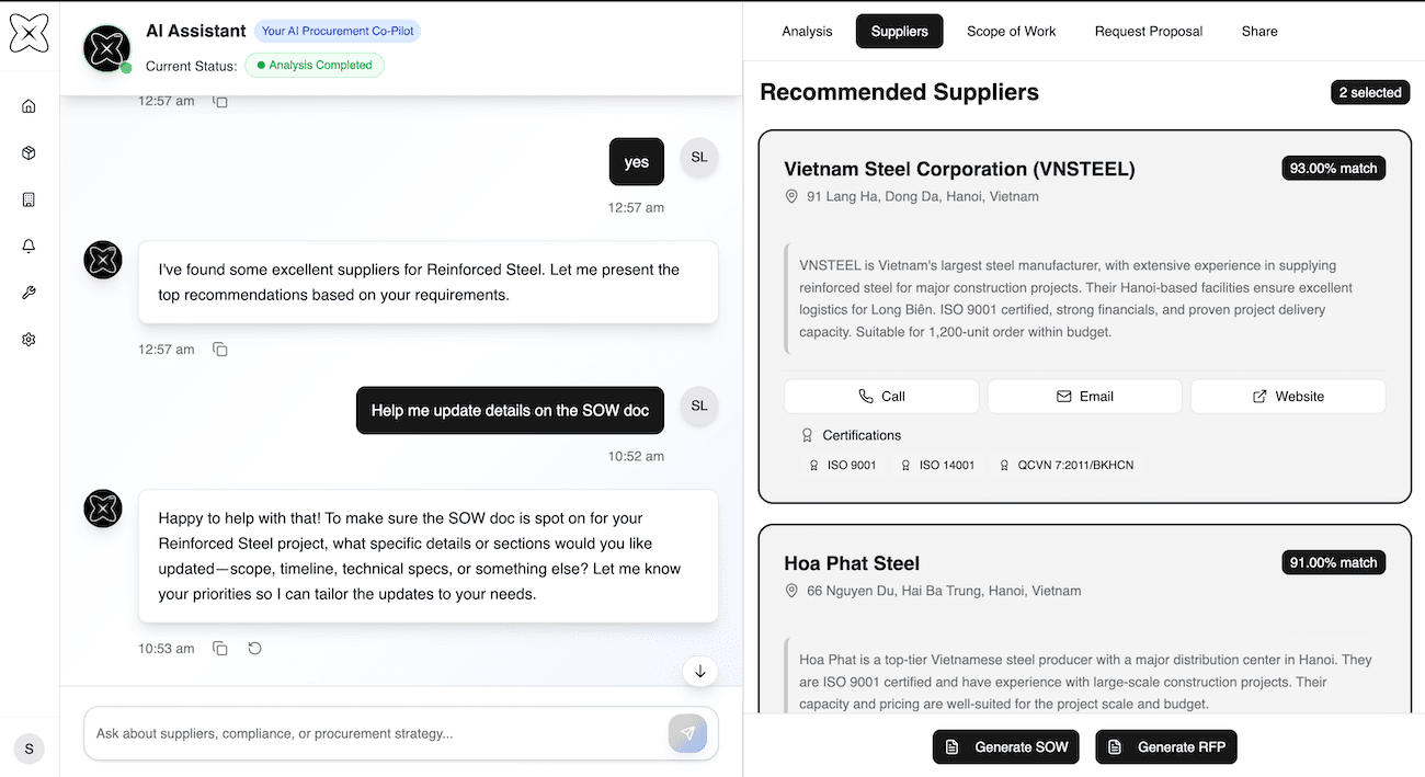 AIBuyer platform dashboard