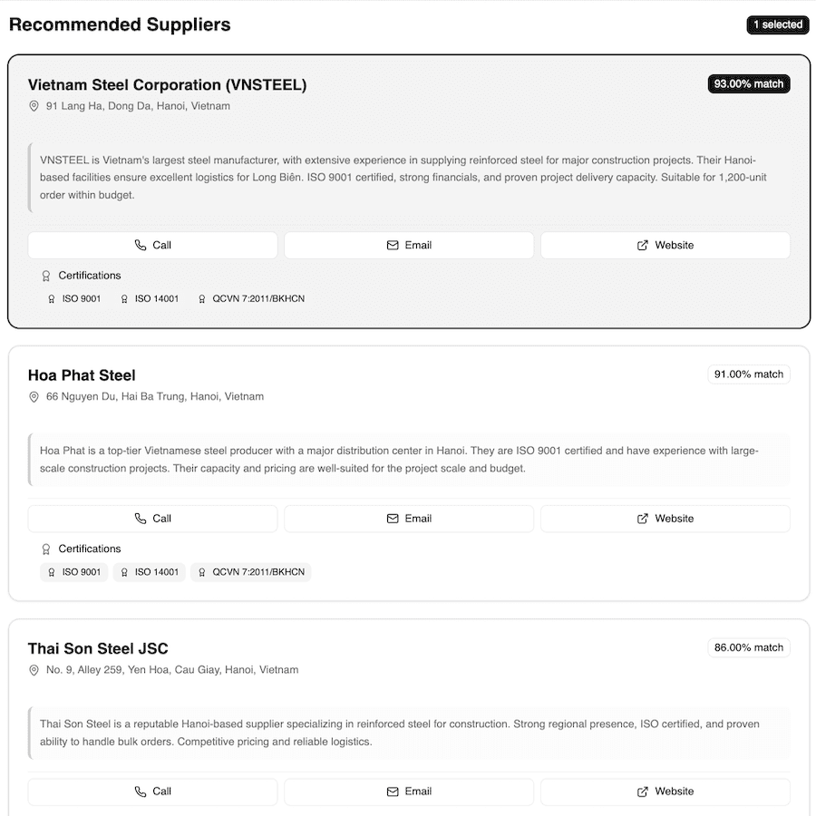 The right suppliers—without the busy work